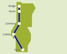Pociągi w Portugalii. Mapa połączeń CP Alfa Pendular.