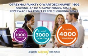 Promocja Accor Hotels - nawet 160€ do zyskania