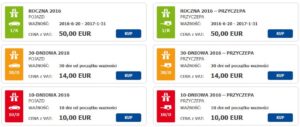Winiety w Słowacji 2016 - rodzaje winiet